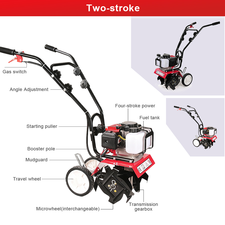 Tungfull Benzine Micro Cultiva - Gardening Tools And Equipment recensie en prijs