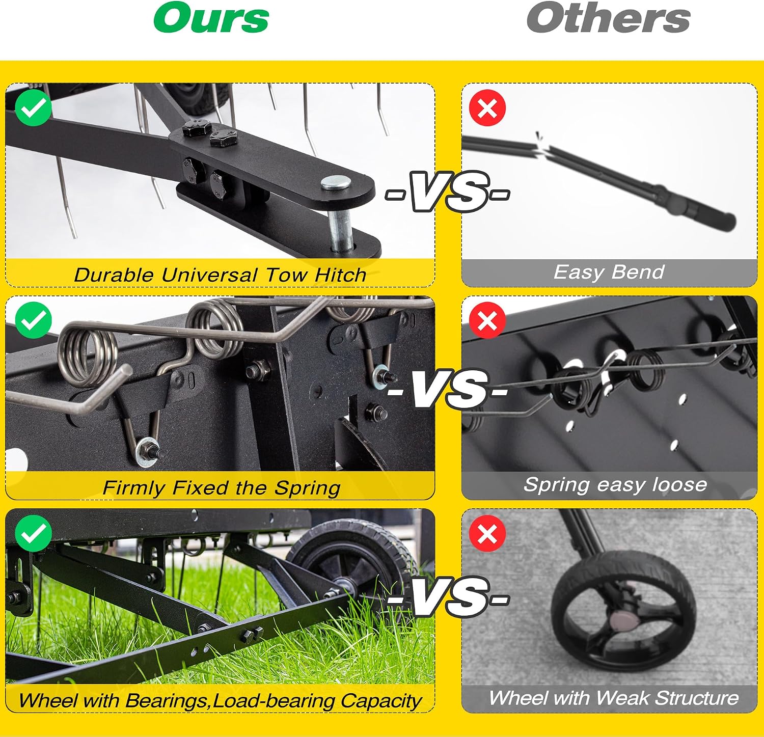 Aanhanger voor gazonontstekker - Gardening Tools And Equipment recensie en prijs