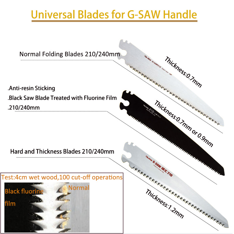 Tajima G-SAW Handzaagblad Verv - Gardening Hand Tools Japanese recensie en prijs